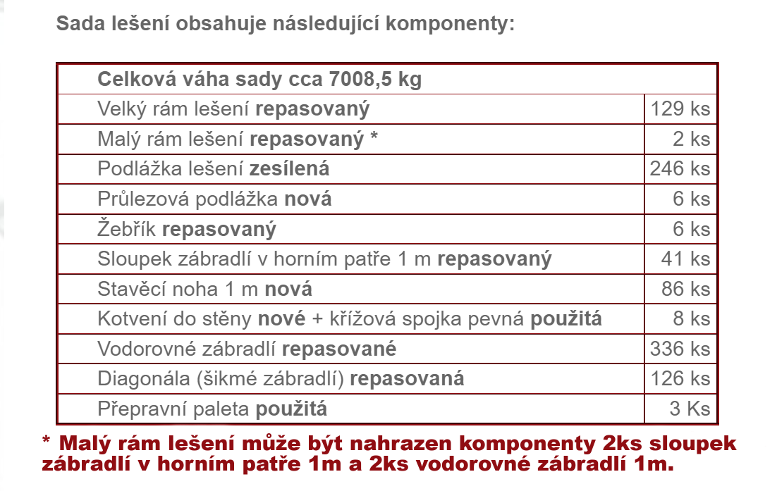 Stavební lešení 661,5 m² Podlážky zesílené